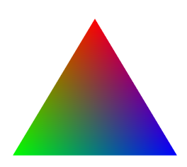 colour-triangle