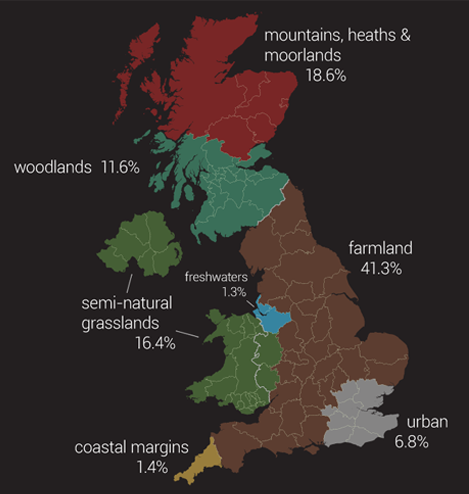 If broad habitats in the UK were clustered... (with borders)