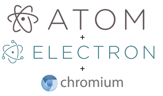 Atom + Electron + Chromium stack