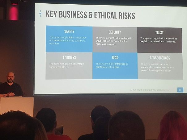 @Bill_Matthews slide on the business and ethical risks of AI