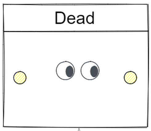 A dead Pacman ghost