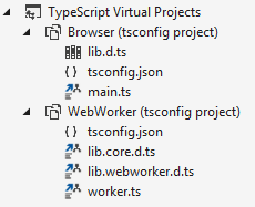 ASP.NET 5 virtual projets