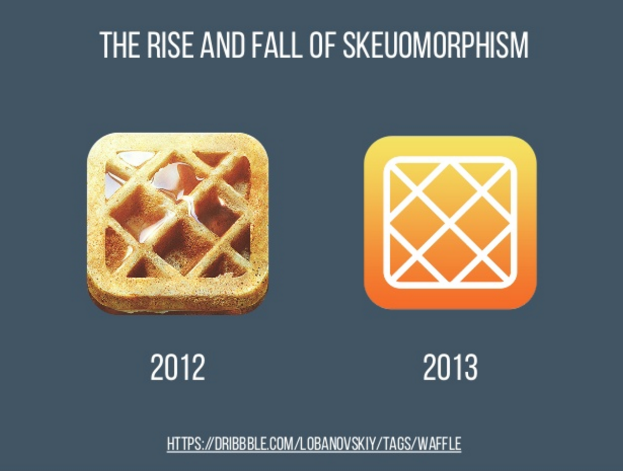Skeuomorphic Icon