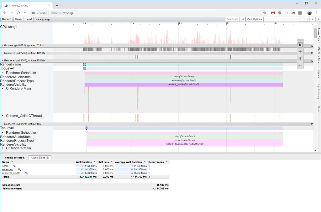 Screenshot of tracing tool in Chromium