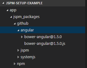 Angular jspm package