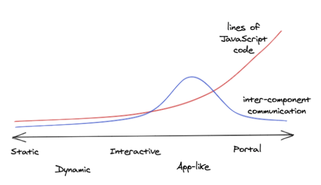 continuum.png