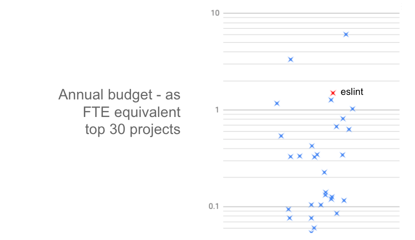 revenue.png