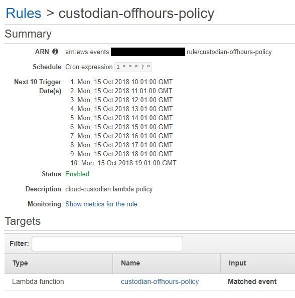 Screenshot of AWS Console showing the CloudWatch Rule for the Custodian offhours policy.