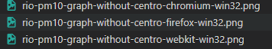 Three .png files each linked to a different browser, chrome , webkit and firefox