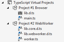 Virtual projects with nolib