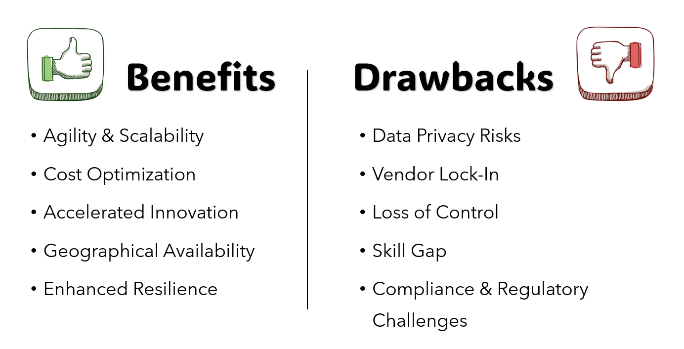 PROS_AND_CONS_OF_CLOUD