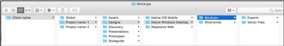 create structure diagram of ITglue folders