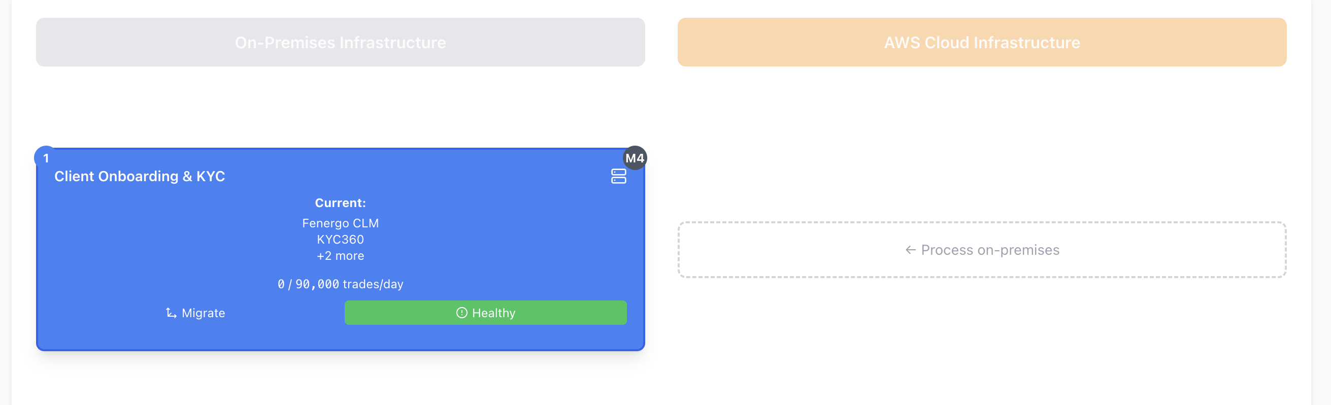 004-DualColumnLayout.png