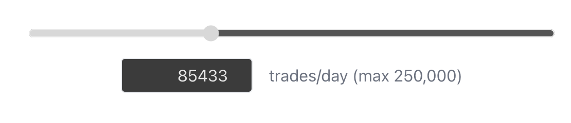 TLC-008-RateWidget-MidValue.png