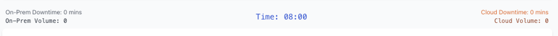 TLC-009-CentralisedSimulationClock.png