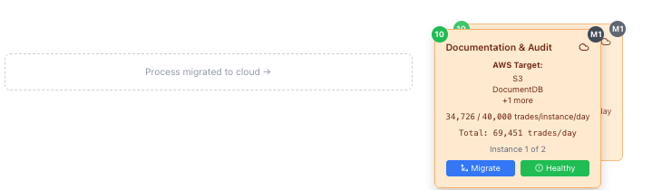 TLC-013-CloudScalingX1.png