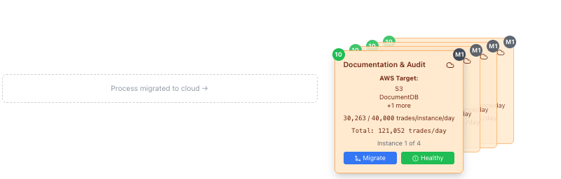 TLC-013-CloudScalingX2.png