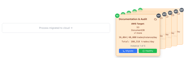 TLC-013-CloudScalingX3.png
