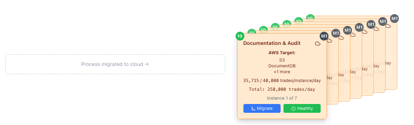 TLC-013-CloudScalingX4.png