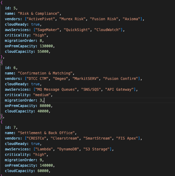 TLC-014-VaryingConstraints.png