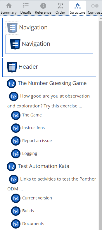 WAVE structure tab showing heading order of the 'testsheepz' website