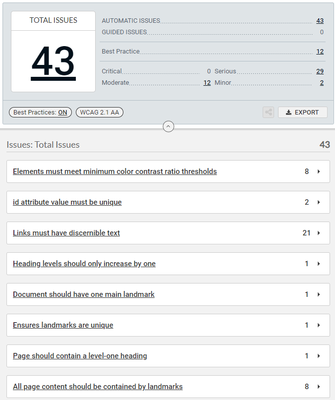aXe dashboard with forty-three errors associated with eight different error types 