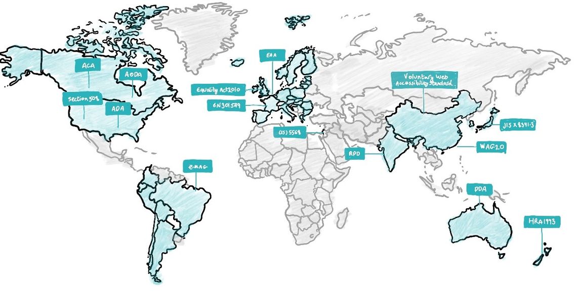 World-wide Accessibility Laws