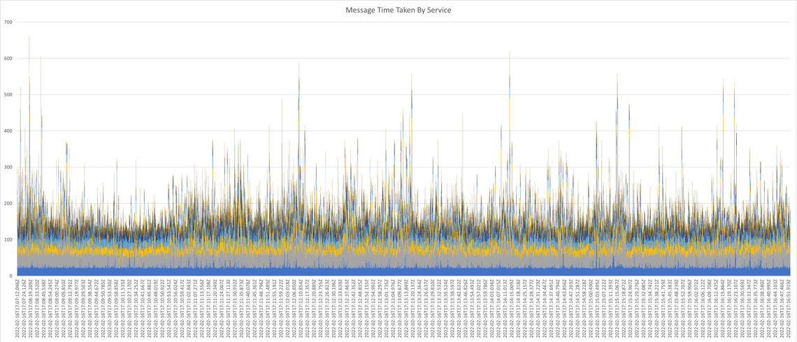 delta-graph-blog.png